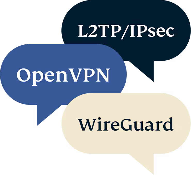 IKEv2 im Vergleich mit anderen Typen von VPN-Protokollen.